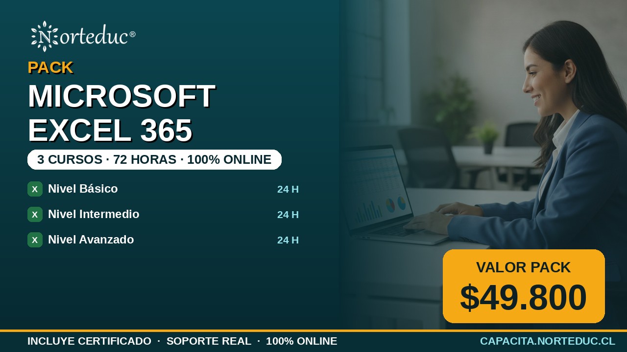 Pack Microsoft Excel — 3 cursos, 72 horas